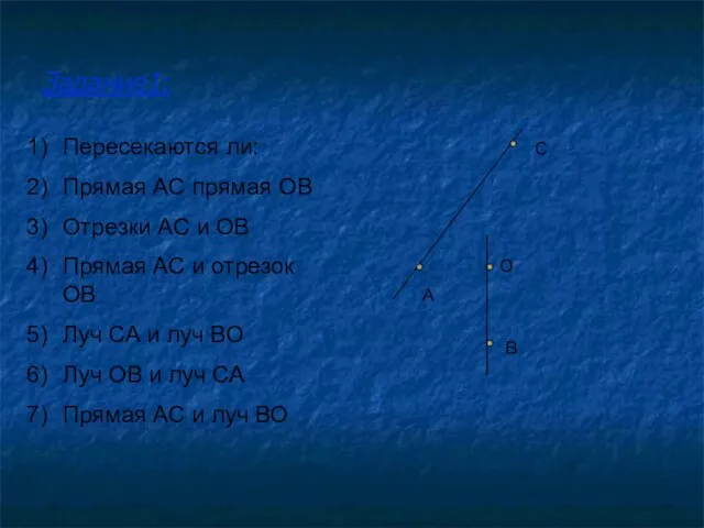 Задание1: Пересекаются ли: Прямая AC прямая ОВ Отрезки АС и ОВ Прямая