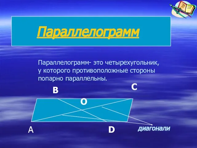 Параллелограмм Параллелограмм- это четырехугольник, у которого противоположные стороны попарно параллельны.