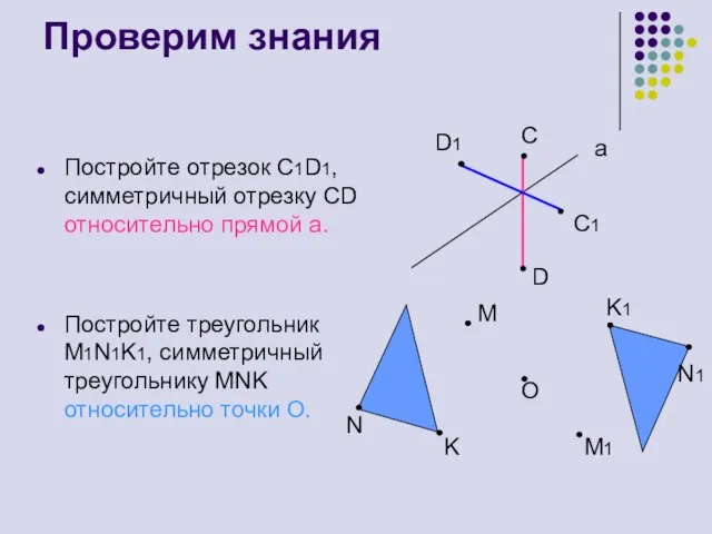 Проверим знания Постройте отрезок С1D1, симметричный отрезку СD относительно прямой а. Постройте