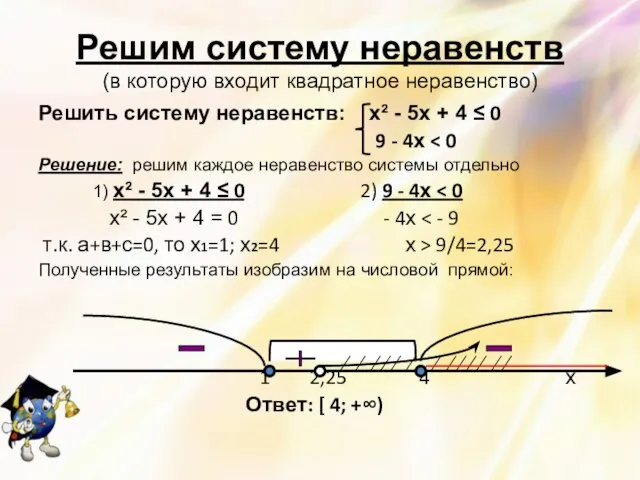 Решим систему неравенств (в которую входит квадратное неравенство) Решить систему неравенств: х²