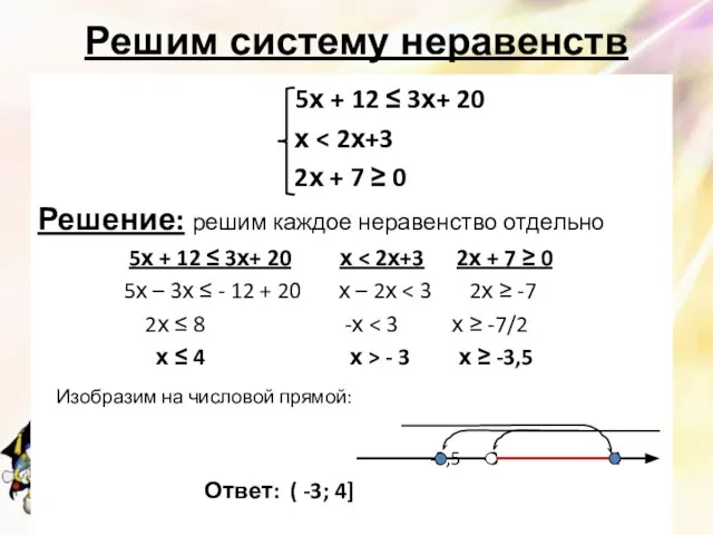 Решим систему неравенств 5х + 12 ≤ 3х+ 20 х 2х +