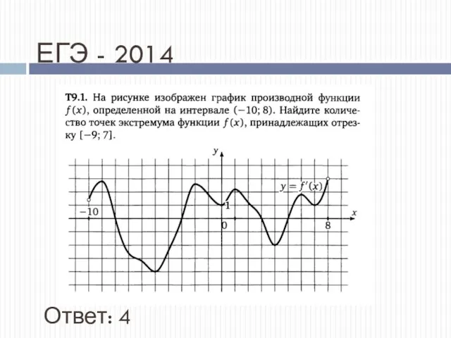 ЕГЭ - 2014 Ответ: 4