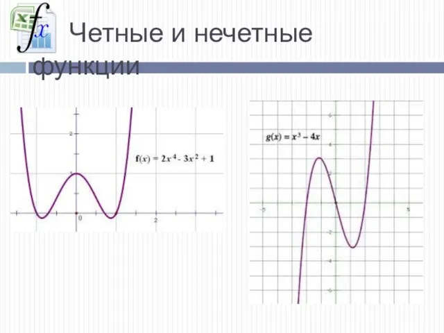 Четные и нечетные функции