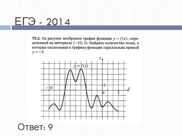 ЕГЭ - 2014 Ответ: 9