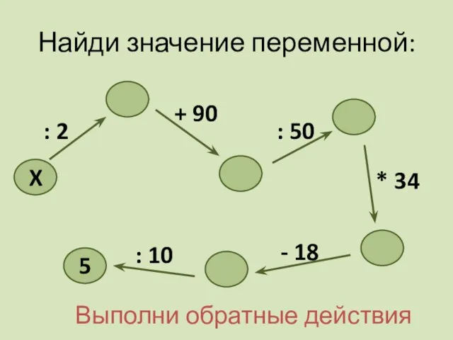 Найди значение переменной: + 90 : 2 X : 10 - 18