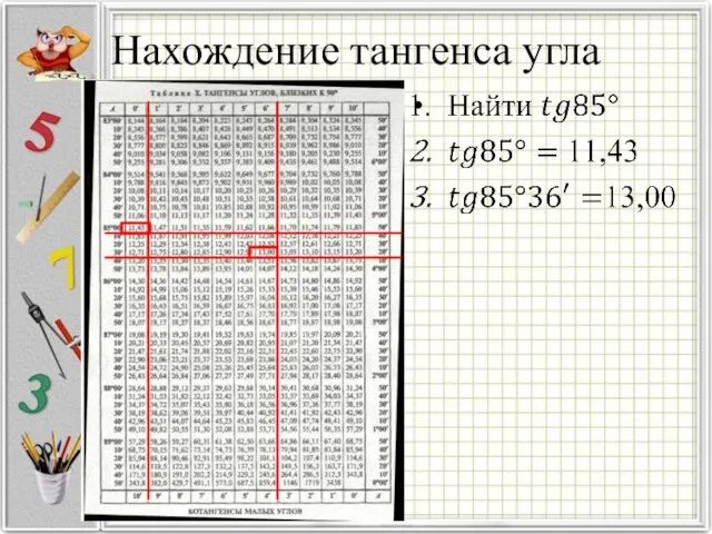 Нахождение тангенса угла