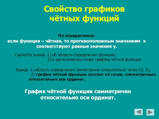 Свойство графиков чётных функций По определению: если функция – чётная, то противоположным