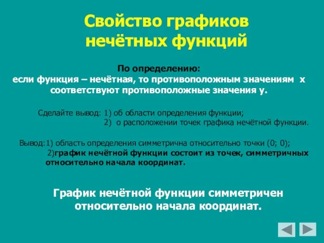 Свойство графиков нечётных функций По определению: если функция – нечётная, то противоположным