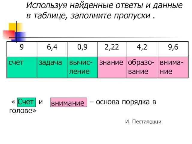 Используя найденные ответы и данные в таблице, заполните пропуски . « и