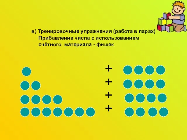 в) Тренировочные упражнения (работа в парах) Прибавление числа с использованием счётного материала