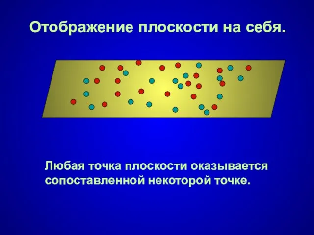 Отображение плоскости на себя. Любая точка плоскости оказывается сопоставленной некоторой точке.