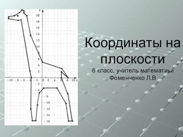 Презентация на тему Координаты на плоскости