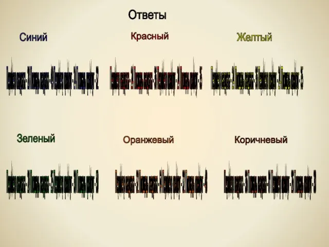 Ответы Синий Красный Желтый Зеленый Оранжевый Коричневый Периметр квадрата - 28 Площадь