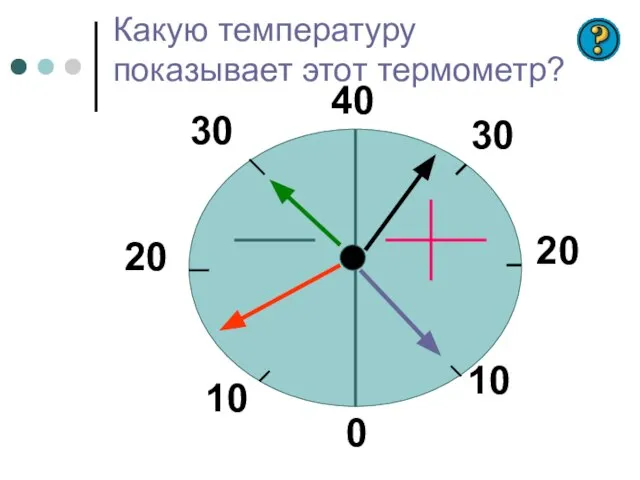 40 30 20 10 0 10 20 30 Какую температуру показывает этот термометр?