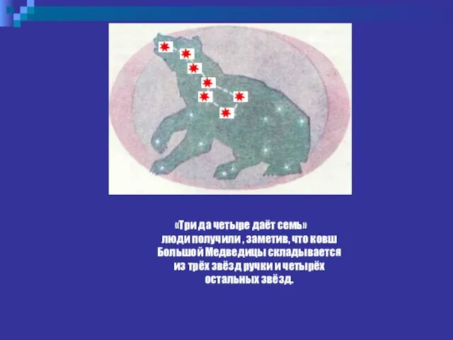 «Три да четыре даёт семь» люди получили , заметив, что ковш Большой