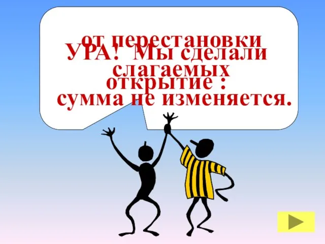 УРА! Мы сделали открытие : от перестановки слагаемых сумма не изменяется.