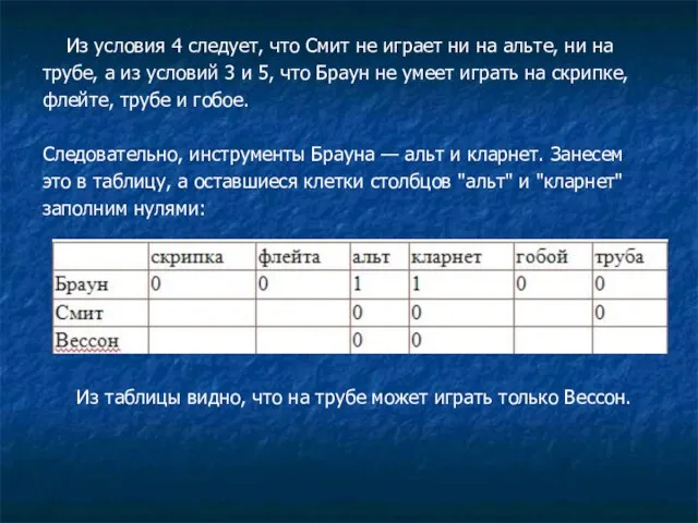 Из условия 4 следует, что Смит не играет ни на альте, ни