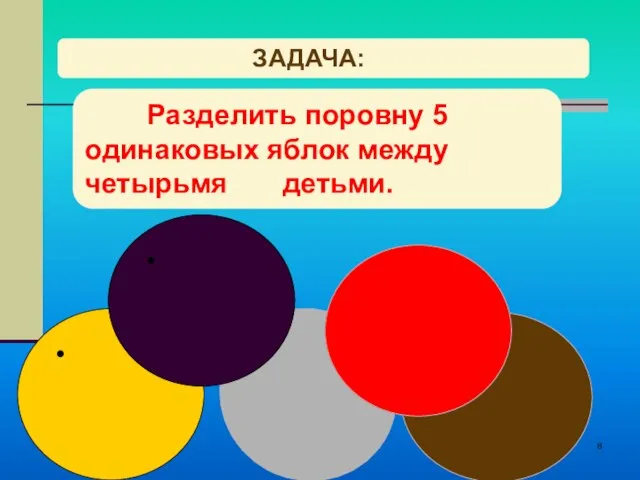 ЗАДАЧА: Разделить поровну 5 одинаковых яблок между четырьмя детьми. 2