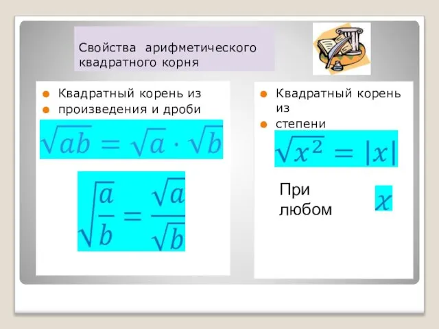 Свойства арифметического квадратного корня Квадратный корень из произведения и дроби Квадратный корень из степени При любом