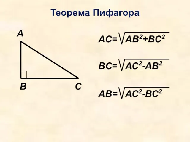 Теорема Пифагора АС= ВС= АВ=
