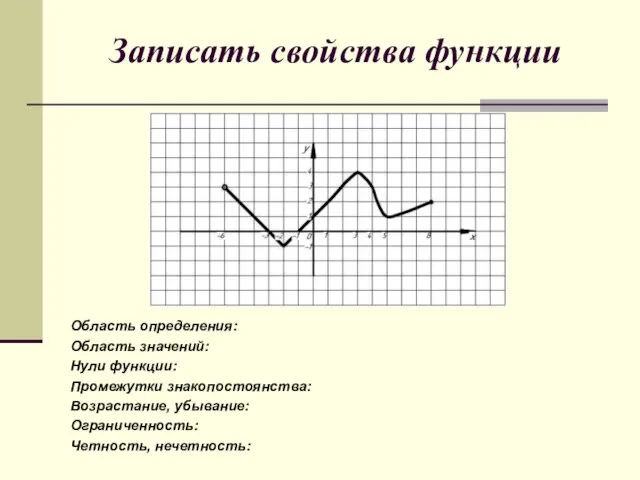 Записать свойства функции Область определения: Область значений: Нули функции: Промежутки знакопостоянства: Возрастание, убывание: Ограниченность: Четность, нечетность: