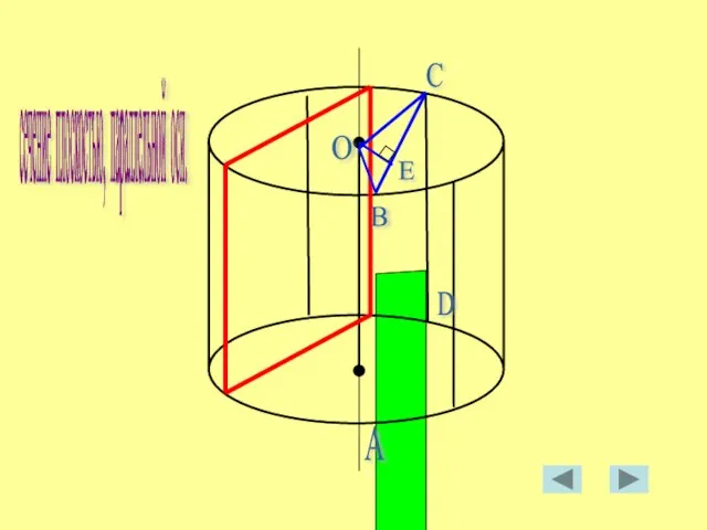 A B C D O E сечение плоскостью, параллельной оси.