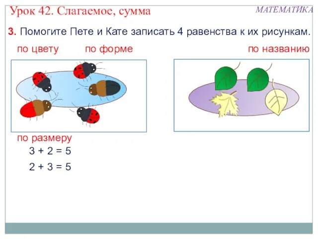 3. Помогите Пете и Кате записать 4 равенства к их рисункам. 2