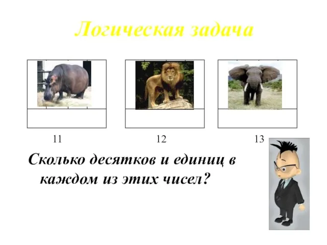 Логическая задача Сколько десятков и единиц в каждом из этих чисел? 11 12 13