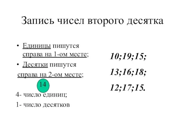 Запись чисел второго десятка Единицы пишутся справа на 1-ом месте; Десятки пишутся