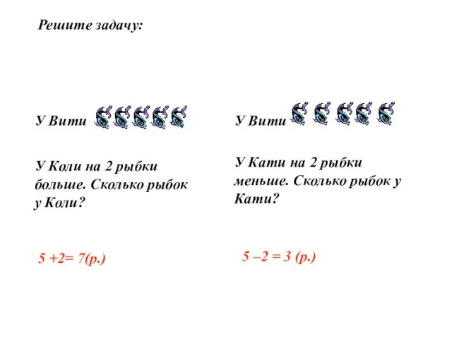 Решите задачу: У Вити У Коли на 2 рыбки больше. Сколько рыбок