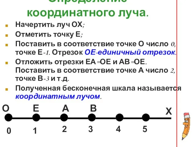 Определение координатного луча. Начертить луч ОХ; Отметить точку Е; Поставить в соответствие