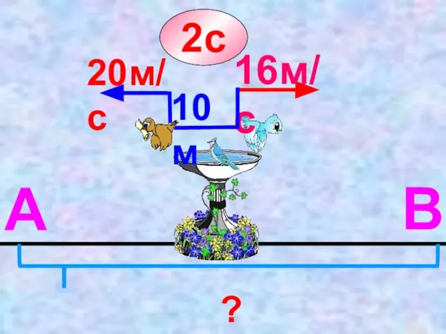 2с А В 16м/с 20м/с 10м ?