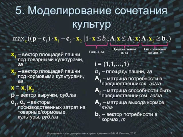 5. Моделирование сочетания культур x1 – вектор площадей пашни под товарными культурами,