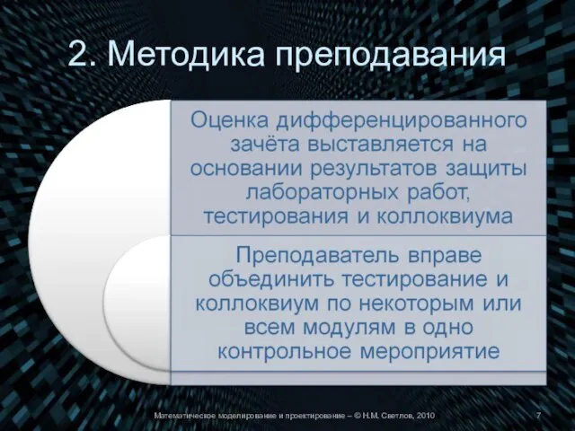 2. Методика преподавания Математическое моделирование и проектирование – © Н.М. Светлов, 2010