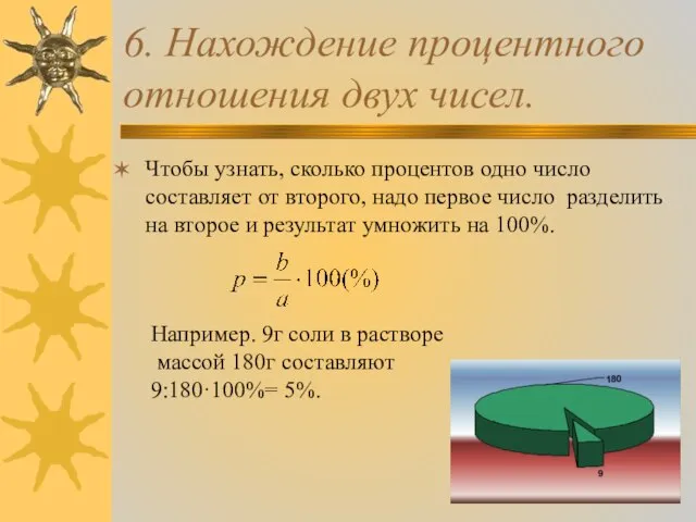 6. Нахождение процентного отношения двух чисел. Чтобы узнать, сколько процентов одно число