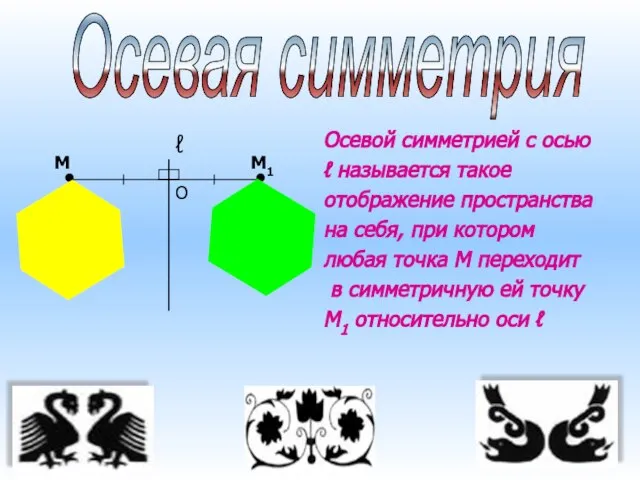 Осевой симметрией с осью ℓ называется такое отображение пространства на себя, при