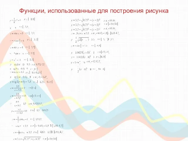 Функции, использованные для построения рисунка