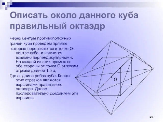 Описать около данного куба правильный октаэдр Через центры противоположных граней куба проведем