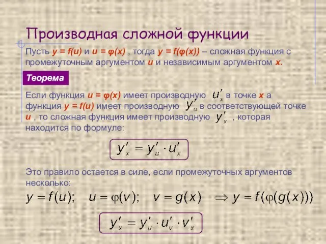 Производная сложной функции Пусть y = f(u) и u = φ(x) ,