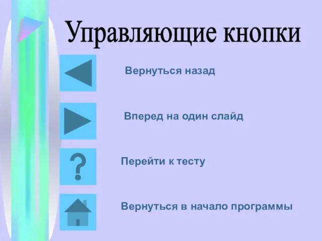 Управляющие кнопки Вернуться назад Вперед на один слайд Перейти к тесту Вернуться в начало программы