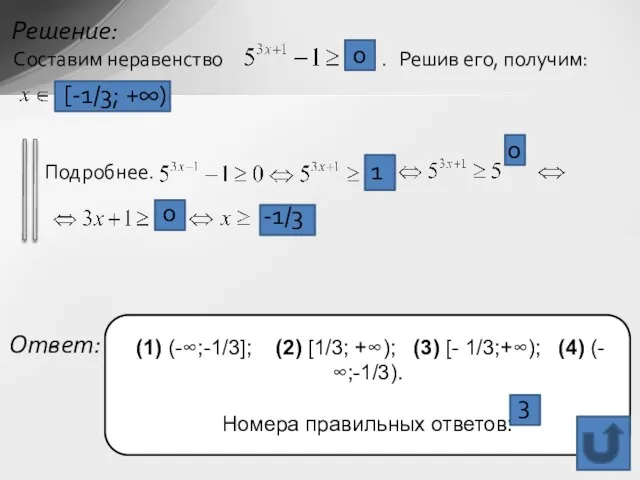 Решение: Составим неравенство . Решив его, получим: . Подробнее. (1) (-∞;-1/3]; (2)