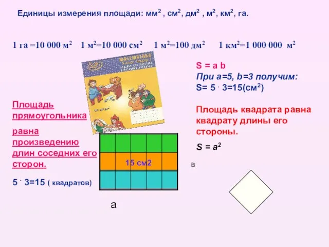 Единицы измерения площади: мм2 , см2, дм2 , м2, км2, га. 1