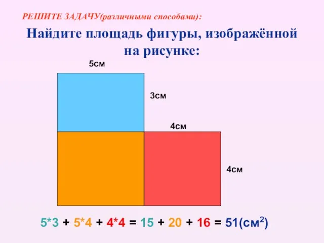 Найдите площадь фигуры, изображённой на рисунке: 5см 3см 4см 4см 5*3 +