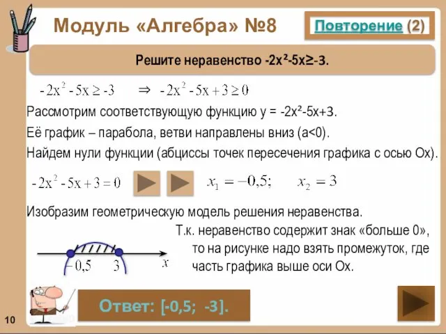 Модуль «Алгебра» №8 Повторение (2) Решите неравенство -2х²-5х≥-3. Ответ: [-0,5; -3]. Рассмотрим