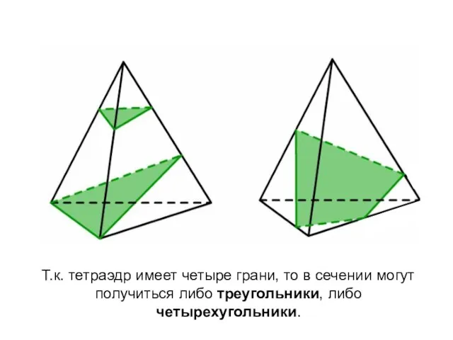 Т.к. тетраэдр имеет четыре грани, то в сечении могут получиться либо треугольники, либо четырехугольники.