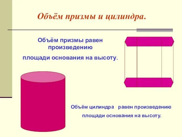 Объём призмы и цилиндра. Объём призмы равен произведению площади основания на высоту.