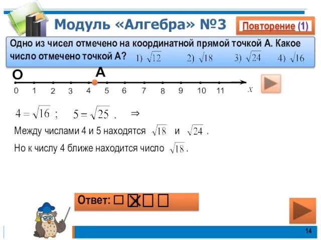 Модуль «Алгебра» №3 Повторение (1) Одно из чисел отмечено на координатной прямой