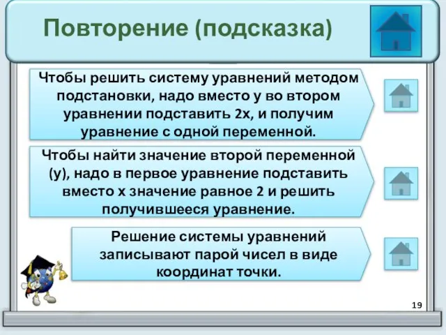 Повторение (подсказка) Чтобы решить систему уравнений методом подстановки, надо вместо у во