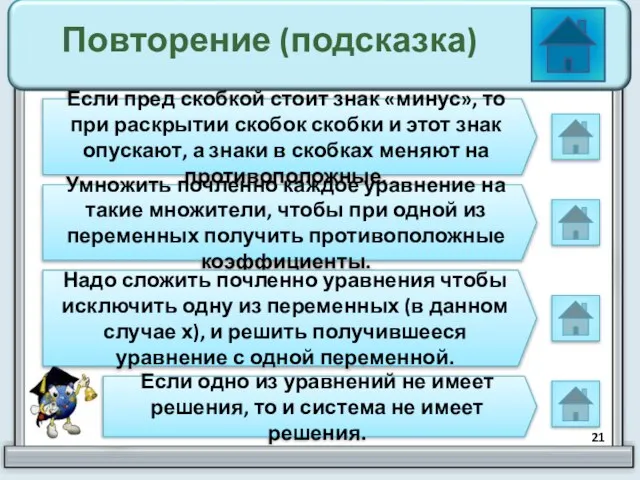 Повторение (подсказка) Если пред скобкой стоит знак «минус», то при раскрытии скобок