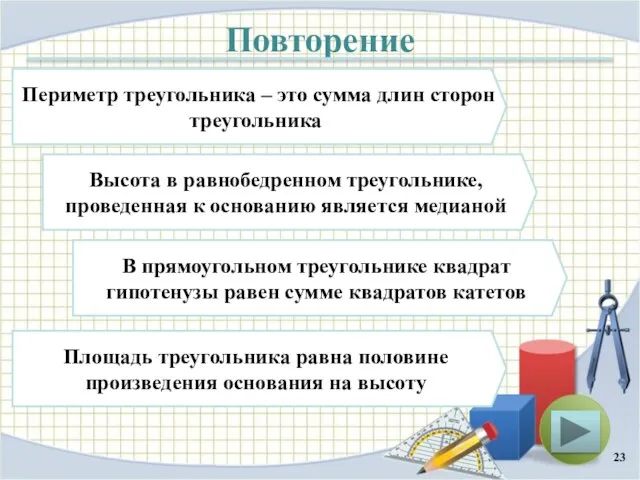 Повторение Периметр треугольника – это сумма длин сторон треугольника Высота в равнобедренном